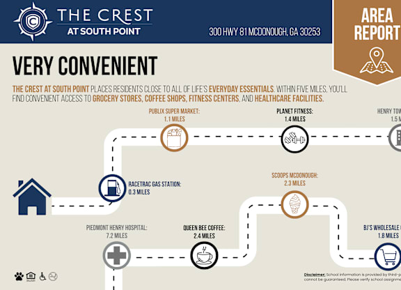 A map showing the convenience of The Crest at South Point residential complex.