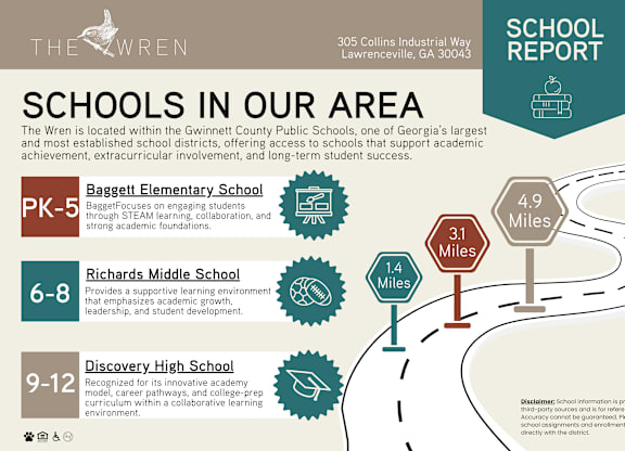 School district report with nearby educational facilities at The Wren Apartments, Georgia