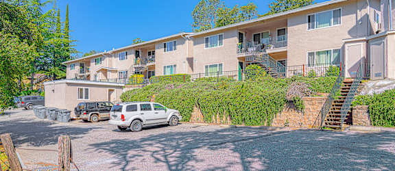 Lincoln Heights property image