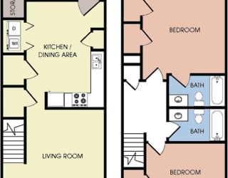 2 Bedroom Townhome at Greens of Concord, Concord, NC