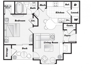 Fairways Floorplans