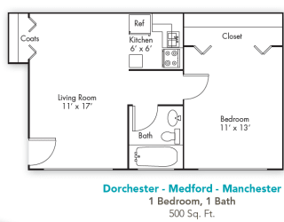 Floor Plan One Bedroom One Bath