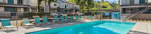 Pool Views at The District Apartment Homes