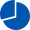 Properties Icon