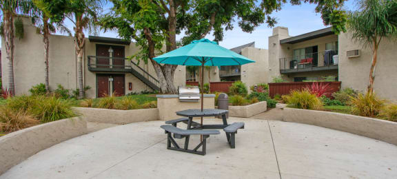 Apartments for Rent in Santa Ana with BBQ