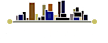 A graphic of a city skyline with the text "Hiawatha Flats" below it.