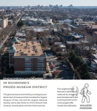 Great Location - River School Lofts (Richmond, VA)