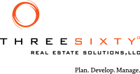 a green background with the words three sixty on top of a red circle