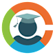 A graphic of a graduation cap in the center of a circular diagram.