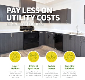 A poster promoting paying less on utility costs at Senator Conness with four key points: Lower Utilities, Efficient Appliances, Reduce Impact, and Recycling Solutions.