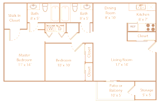 A floor plan of a house with a living room, two bedrooms, a kitchen, a dining room, and a walk-in closet.