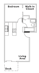 Countryside | 1x1 750 square feet
