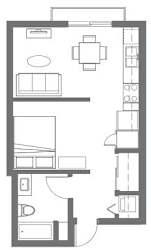 Apartments in Everett WA - The Waterline - One Bed