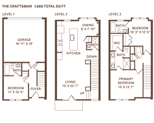 The Craftsman - 3 Bedroom Floor Plan at Meridian at CityPlace in Woodbury, MN 55125