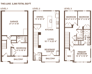 A floor plan for a three-level home with a total of 2,265 square feet at Meridian at CityPlace, Woodbury, MN 55125