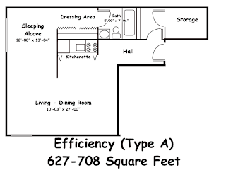 A floor plan for an Efficiency (Type A) room, which is 627-708 square feet.