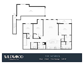 A floor plan for a property called The Kenrick shows 3 bedrooms, 2 bathrooms, a car garage and a total area of 1,125 square feet.