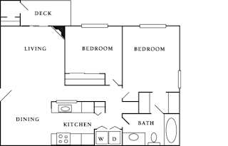 A black and white diagram of a house layout with labeled rooms.