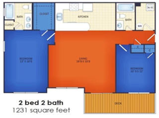 A 2 bedroom 2 bath apartment is 1231 square feet.
