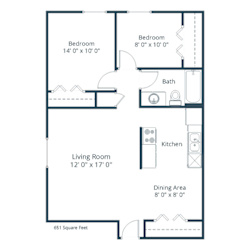 Hartford Apartments in Fargo, ND | Two Bedroom Floor Plan 21A