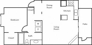 Northtowne Summit Apartments A1 Floor Plan