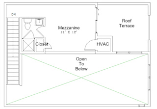 A floor plan of a room with a closet, Mezzanine, and HVAC system.