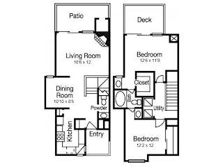 McKinney Falls Floor Plan | Madison Arboretum