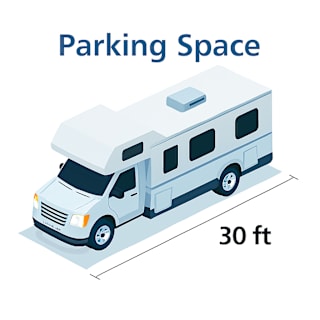 A graphic of a white RV with the words "Parking Space" and "30 ft" indicating its dimensions.