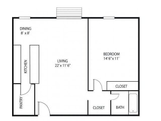 Lou Park Apartments in St. Louis Park, MN 1 Bedroom 1 Bathroom Floor Plan