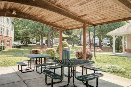 A wooden covered patio with green picnic tables and benches.