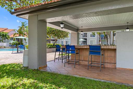 A patio with a bar and chairs under a roof.