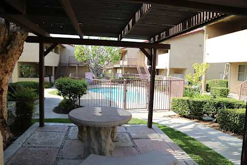 A patio with a table and chairs overlooking a pool.