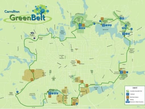 Walking trails