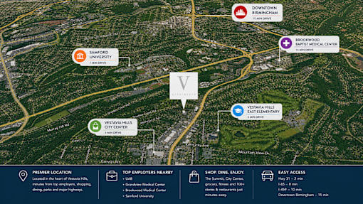 A map shows a location with surrounding areas including a hospital, city center, and university.