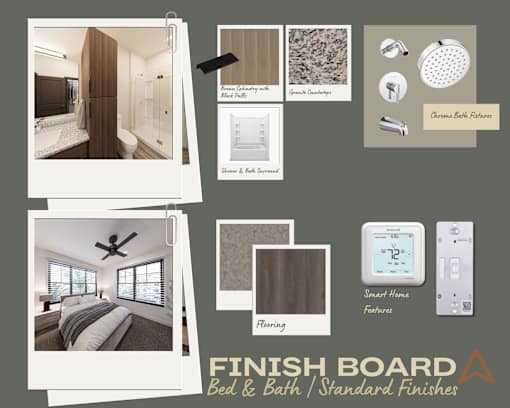 A collection of images showcasing various bathroom finishes and features.