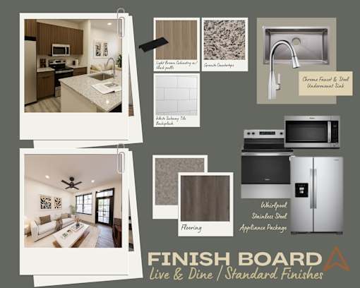 A collection of images showcasing various kitchen and bathroom finishes and appliances.
