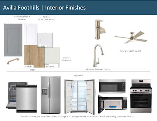Interior Finishes at Avilla Foothills, Surprise, AZ 85388