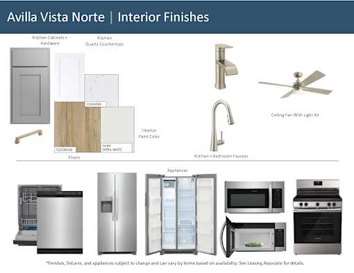 Interior Finishes at Avilla Vista Norte, Phoenix, AZ 85087