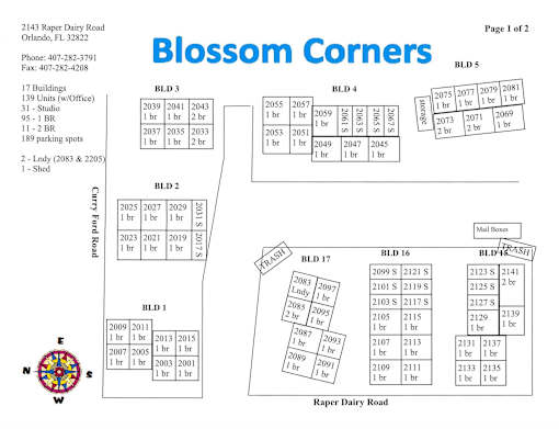 A map of Blossom Corners with various buildings and their details.