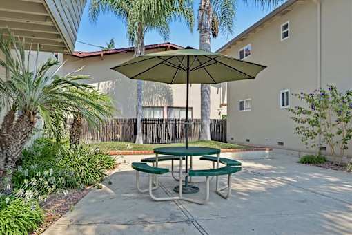 A patio with a green table and a green umbrella.