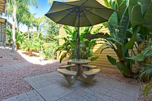 A patio with a table and chairs under an umbrella.