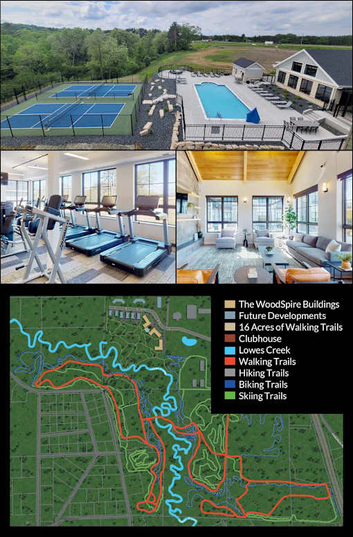 A collage of images showcasing a gym, a house, and a map of trails.