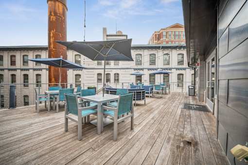 Rooftop Shaded Decks at The Locks, Richmond, Virginia