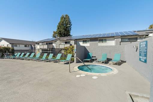 Relaxing Spa at The District Apartment Homes