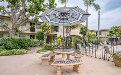 A patio with a table and chairs under an umbrella.