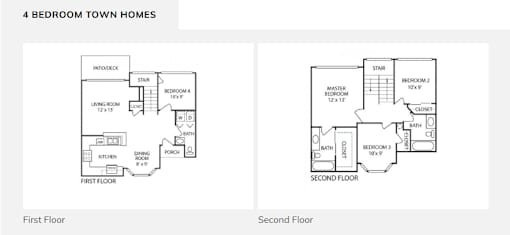 A diagram shows the layout of a 4 bedroom townhouse, with two different floor plans.