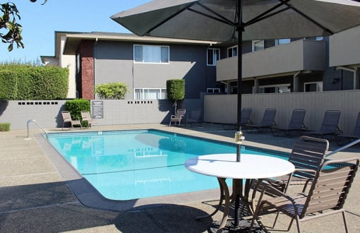 South Delaware Apts Pool