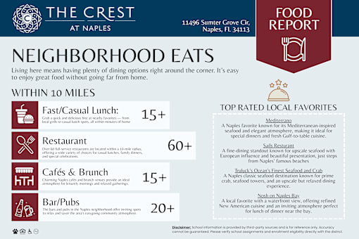 Food Report at The Crest at Naples, Naples, FL, 34113