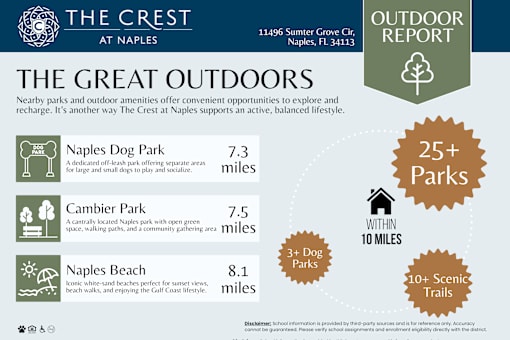 Outdoor Report at The Crest at Naples, Naples