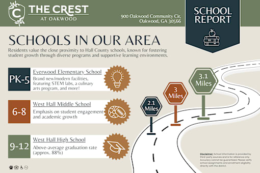 School Report at The Crest at Oakwood, Oakwood, GA
